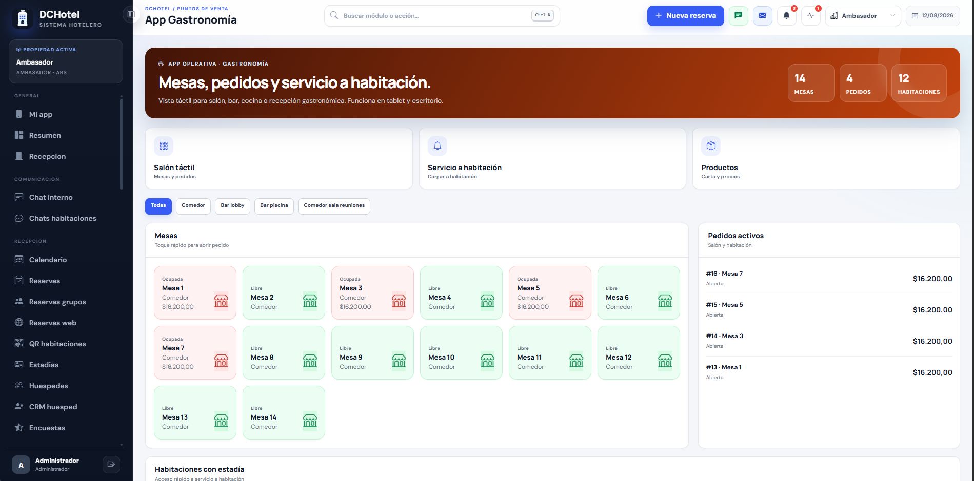 Pantalla real de gastronom&iacute;a con mesas, pedidos activos y servicio a habitaci&oacute;n.